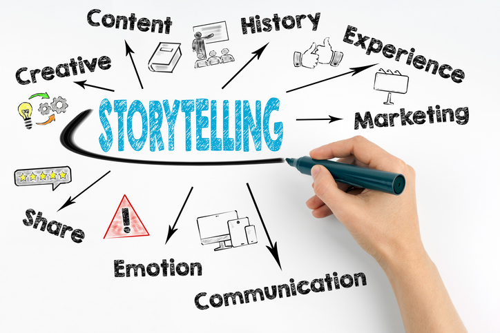 5 Tips for Incorporating Storytelling into Print Marketing
